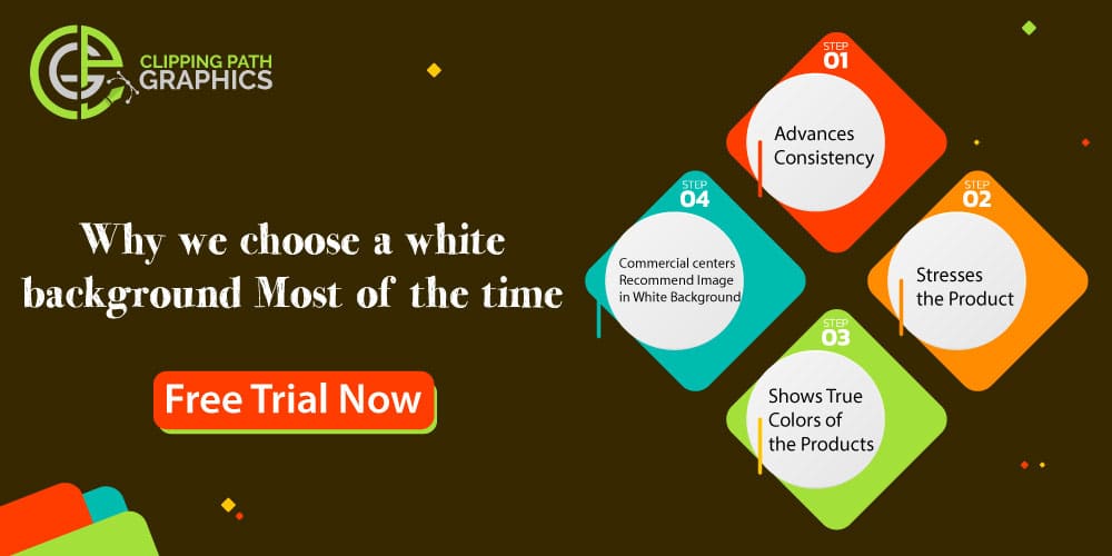 Most-of-the-time-we-choose-white-background- change the background color
