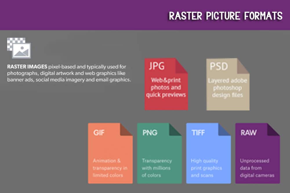 Raster-Picture-Formats-Clipping path graphics